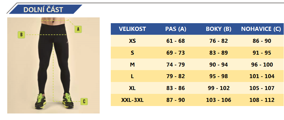 velikosti oblečení joma spodek